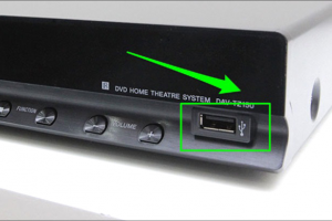 Amply có cổng USB và 4 cổng khác trên Amply mà bạn bắt buộc phải biết